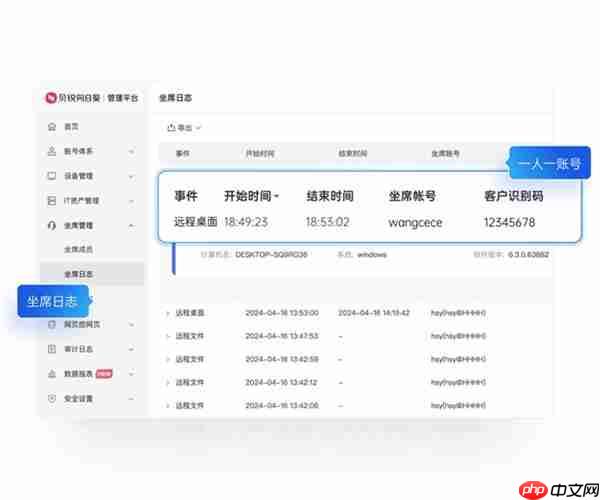 企业技术支持方案如何构建  四个抓手值得注意