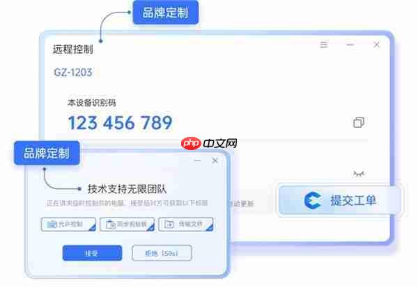 企业技术支持方案如何构建  四个抓手值得注意