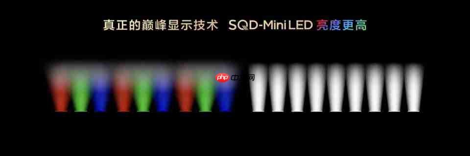 TCL发布革命性技术SQD-Mini LED，打破十年色域僵局