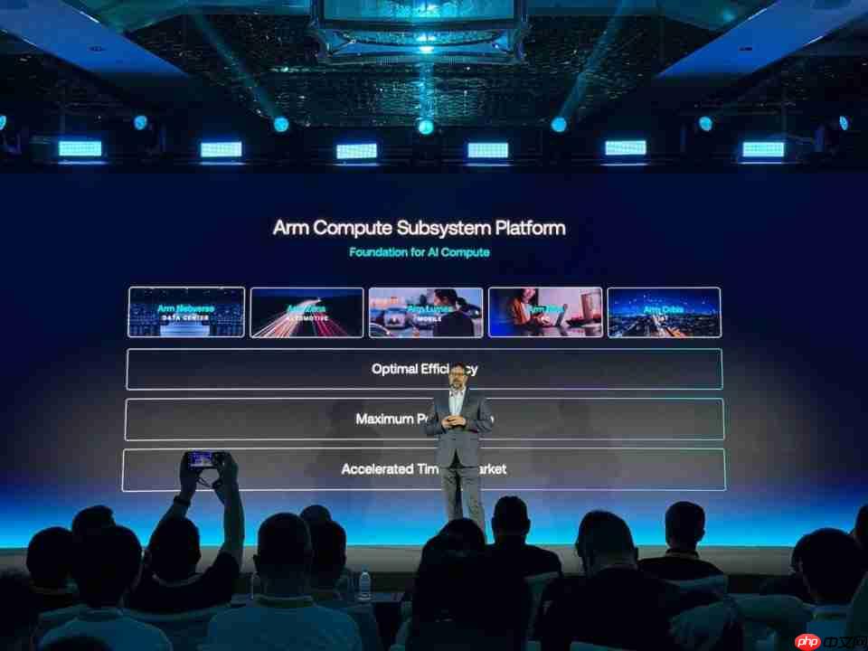 Arm Lumex CSS 平台发布：性能提升超两位数，AI 更智能更高效