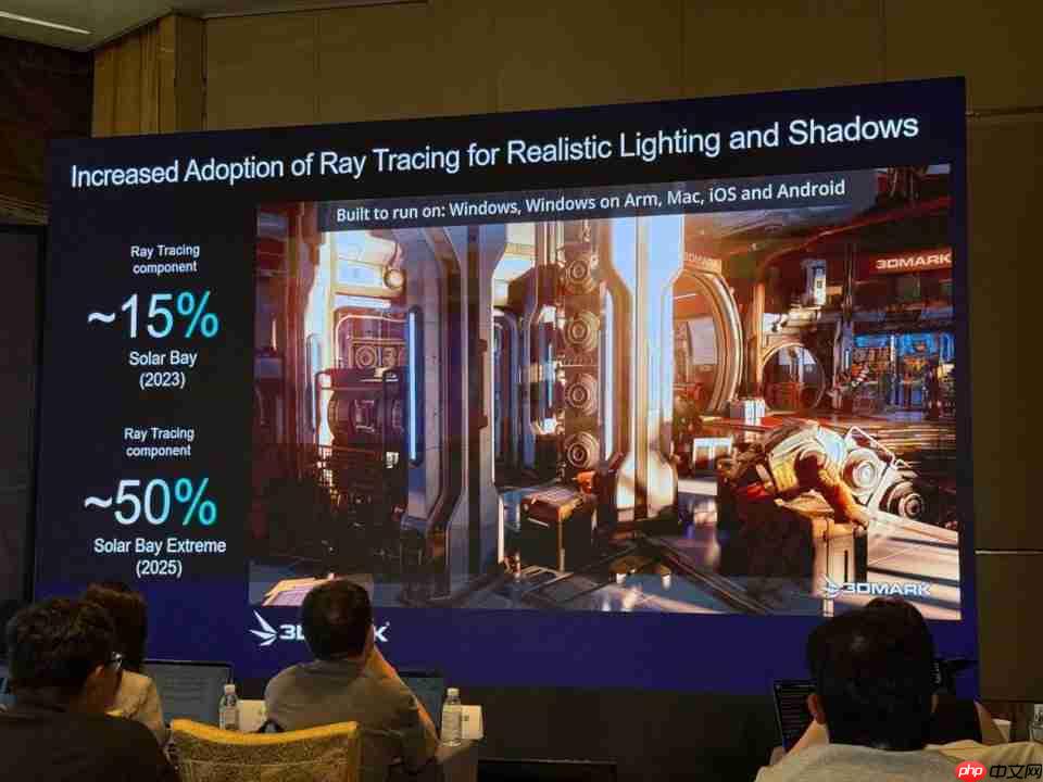 Arm Lumex CSS 平台发布：性能提升超两位数，AI 更智能更高效