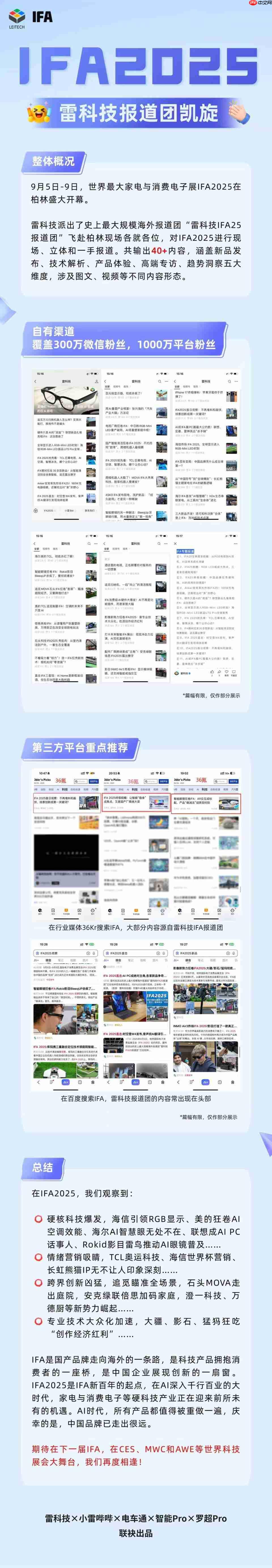 情怀救不了市场，LCD永不为奴党们，终究还是输了