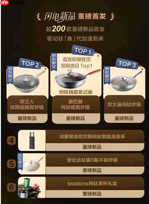 康巴赫纯钛蜂窝炒锅京东首发 4小时销量破百万