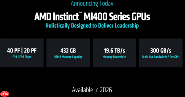 AMD显卡明年将迎来Zen3高光时刻：市面上最好的GPU方案