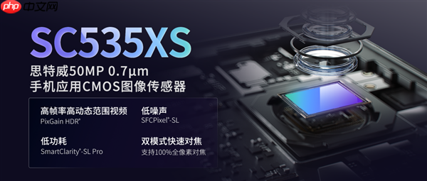 为高端旗舰打造!思特威SC535XS发布:5000万像素、0.7μm