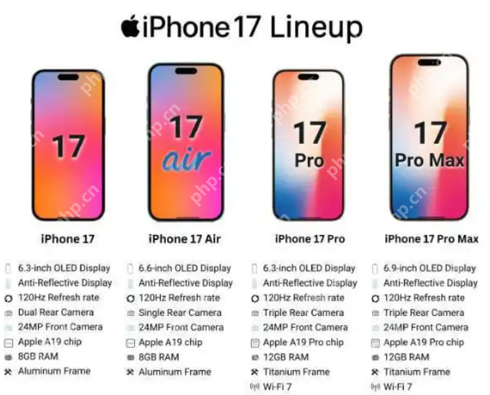 iPhone 17系列终极选购指南,四款机型全面解析 - php中文网
