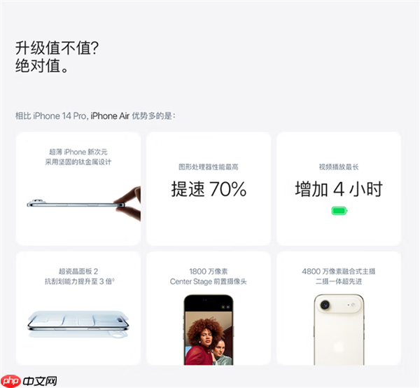 苹果的障眼法！iPhone 17视频续航猛增11小时：对比的竟是iPhone 13
