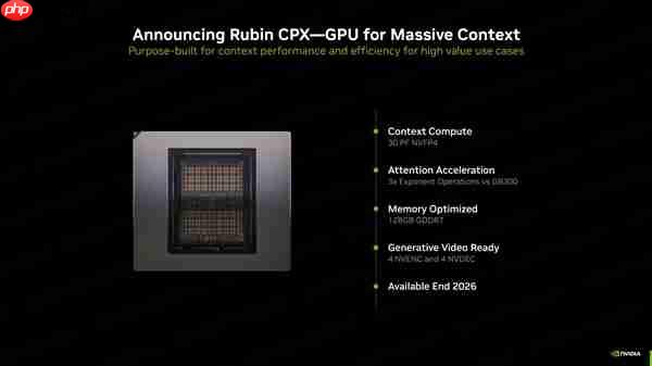 NVIDIA官宣新GPU Rubin CPX！多达128GB显存、推理性能高达百万token