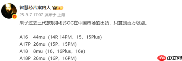 苹果近三代手机SoC出货数据曝光:A18 Pro达2600万