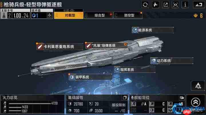 星际火力风暴：解锁舰船终极攻击力