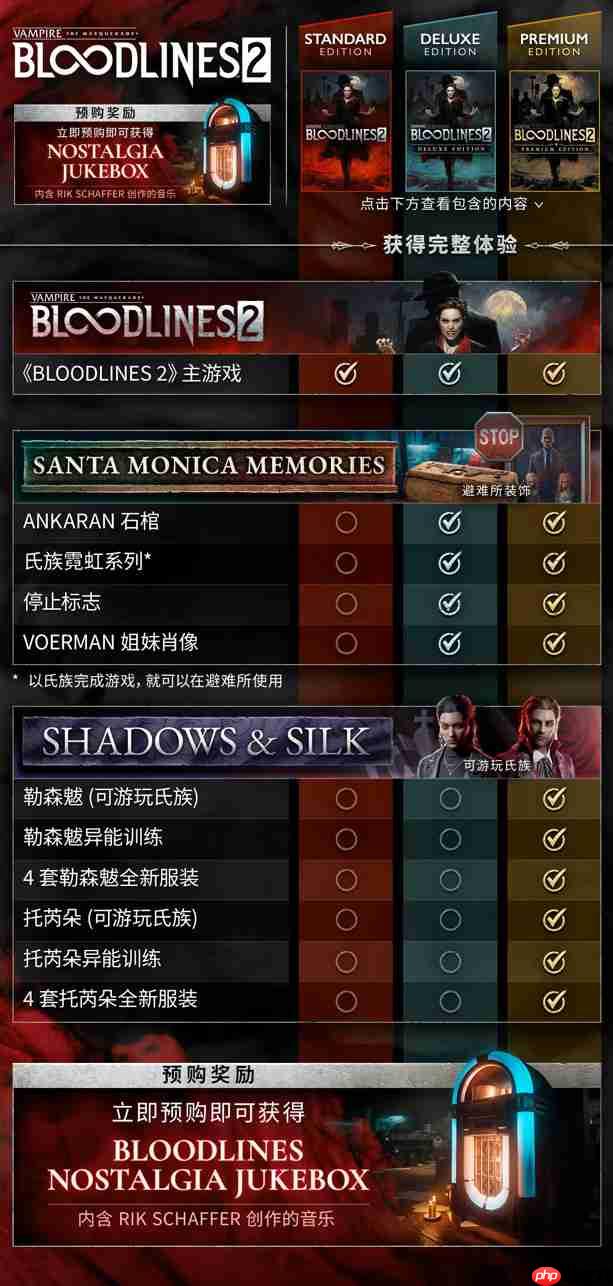 《吸血鬼：避世血族2》定价引批评 官方开始退款