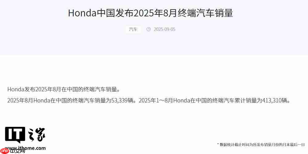 本田中国 8 月汽车销量 53339 辆，同比下滑 6.36%