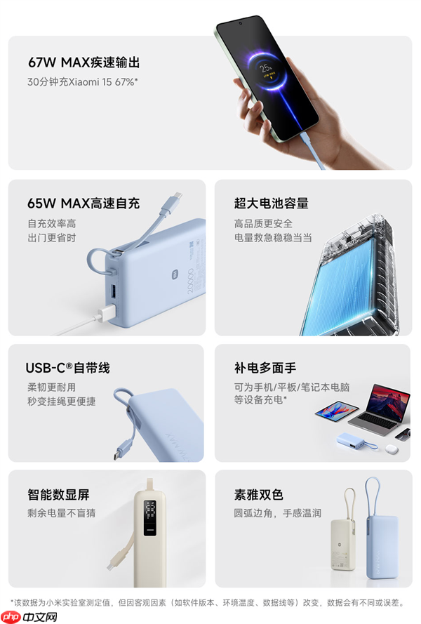 14万余台老款召回后 小米推出新款自带线充电宝20000 67W