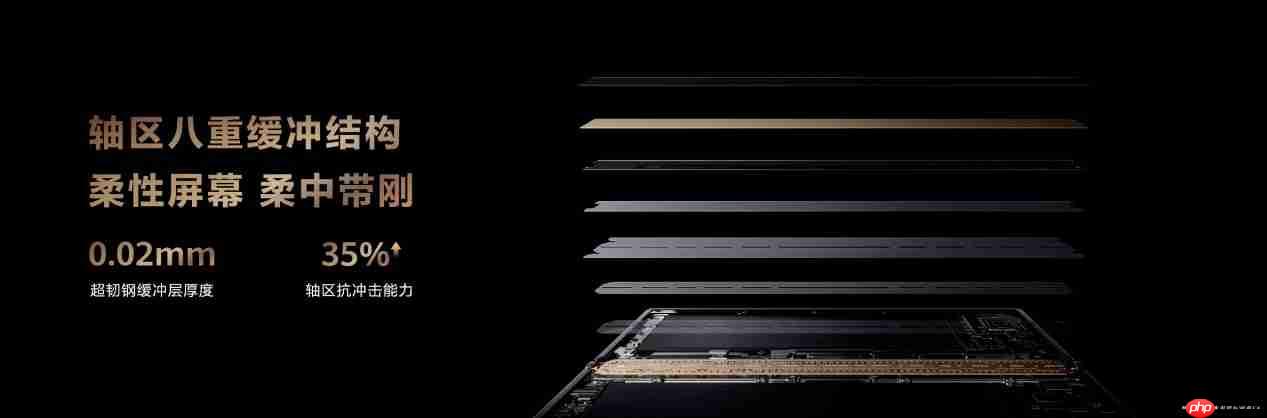 一年过去，三折叠赛道仍只有华为！Mate XTs 非凡大师凭硬实力领跑折叠屏未来