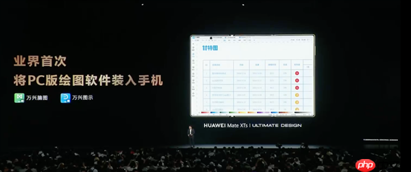 平板像手机 手机像电脑 华为今天的发布会我看不懂了
