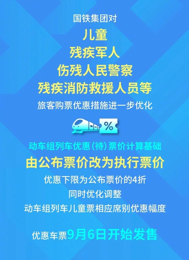 儿童火车票有新规定了 火车票最新优惠措施介绍 - php中文网