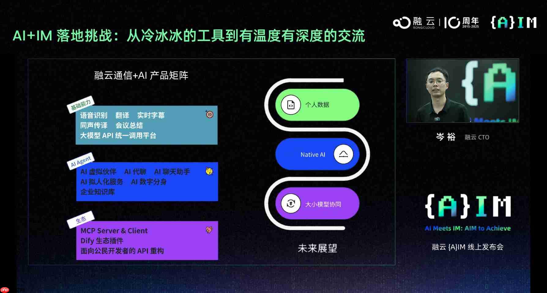融云 {A}IM 重磅发布：能落地的好 AI
