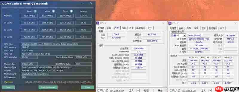 锐龙7 9800X3D网游、酷睿Ultra 9 285K对比：Intel搭配顶级8400MHz内存依然差距巨大