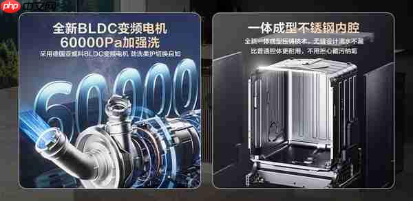 高端品质 智能洗净 海信零菌洗碗机C507iPro让生活更健康