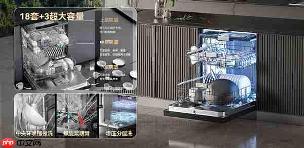 高端品质 智能洗净 海信零菌洗碗机C507iPro让生活更健康