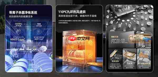 节能高效 耐用可靠——海信零菌洗碗机C507iPro让大家庭聚餐更轻松