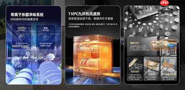 一机多能  海信零菌洗碗机C507iPro带来健康、智能、节能生活新体验