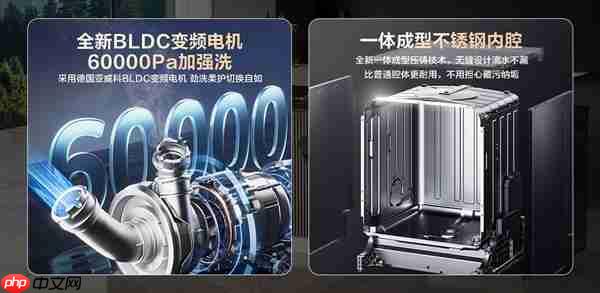 入秋餐具健康警报  海信零菌洗碗机C507iPro守护全家每一餐