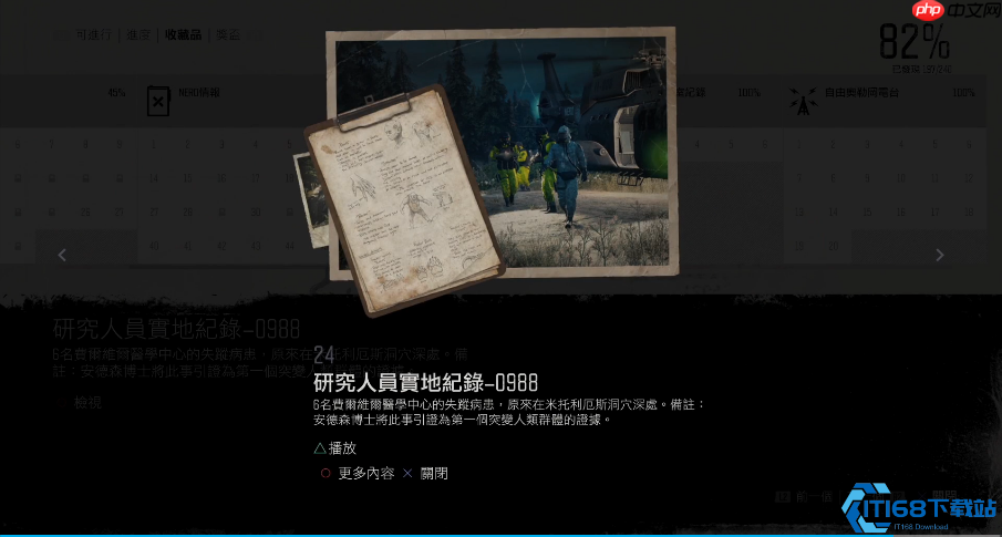 《往日不再》收藏品全解析:末日世界的隐藏宝藏与生存密码