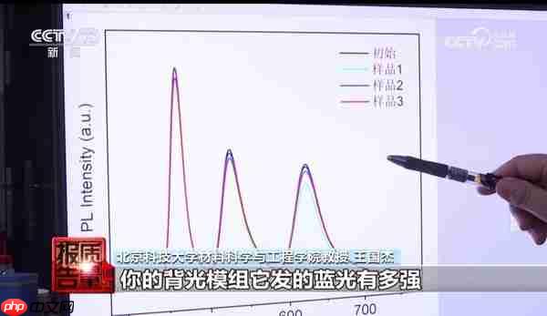 效果约等于保鲜膜！防蓝光膜隔绝99%有害蓝光是噱头