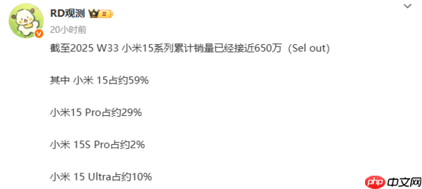 曝小米15系列累计销量接近650万台 标准版占比近6成