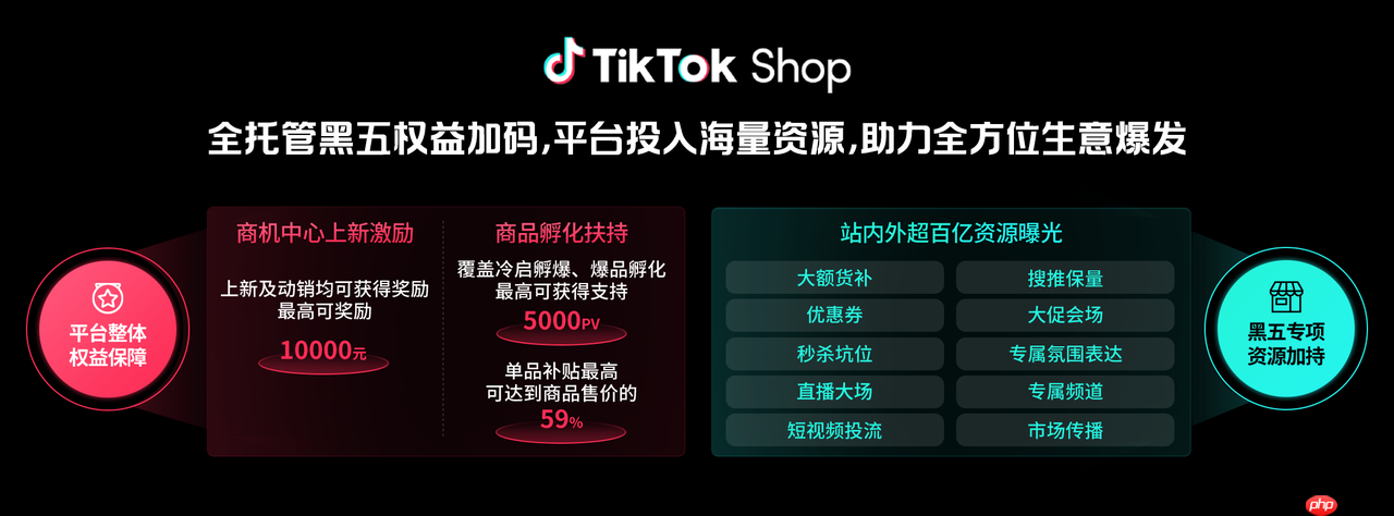 TikTokShop全托管商家大会透露:黑五三大玩法升级,五步备战赢全球