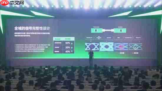 1000Hz刷新率背光电竞显示器预热：支持占空比调整