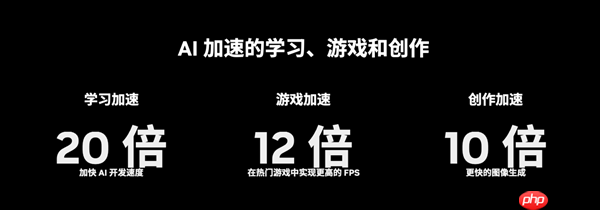 AI赋能加速信息迭代 华硕5070大师显卡革新动力！