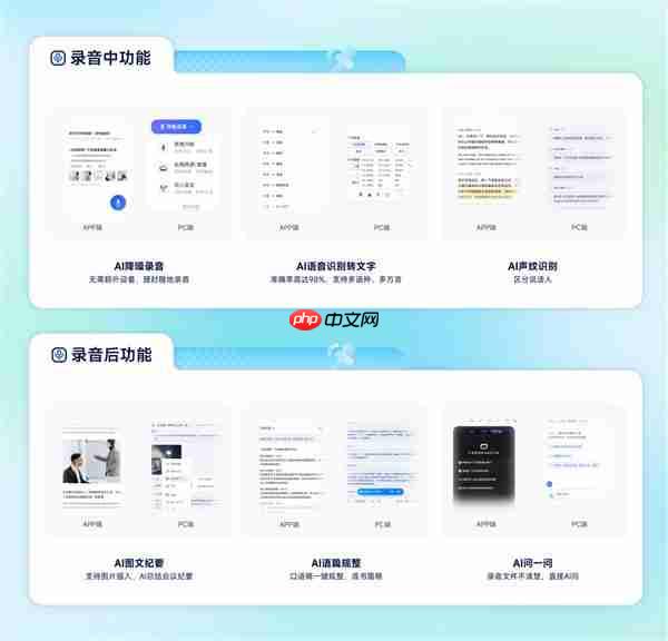 讯飞听见 x 亿图 ：解锁AI语音记录与绘图创作双重超值体验