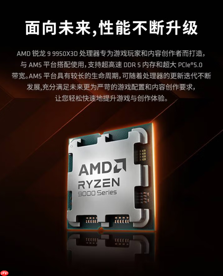 新学年全能整机必备!AMD 锐龙9 9950X3D旗舰推荐