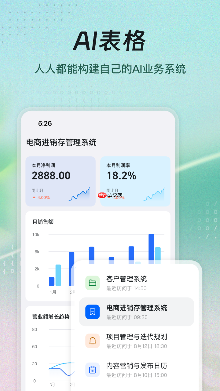 鸿蒙生态迎来AI办公巨擘：钉钉AI1.0版正式上线，重构移动办公体验