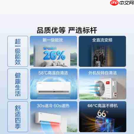 110万台0差评！TCL真省电SE空调成2025年现象级爆款
