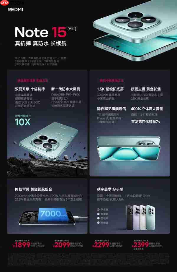 REDMI Note 15 Pro系列发布 最大7K电池 999元起售