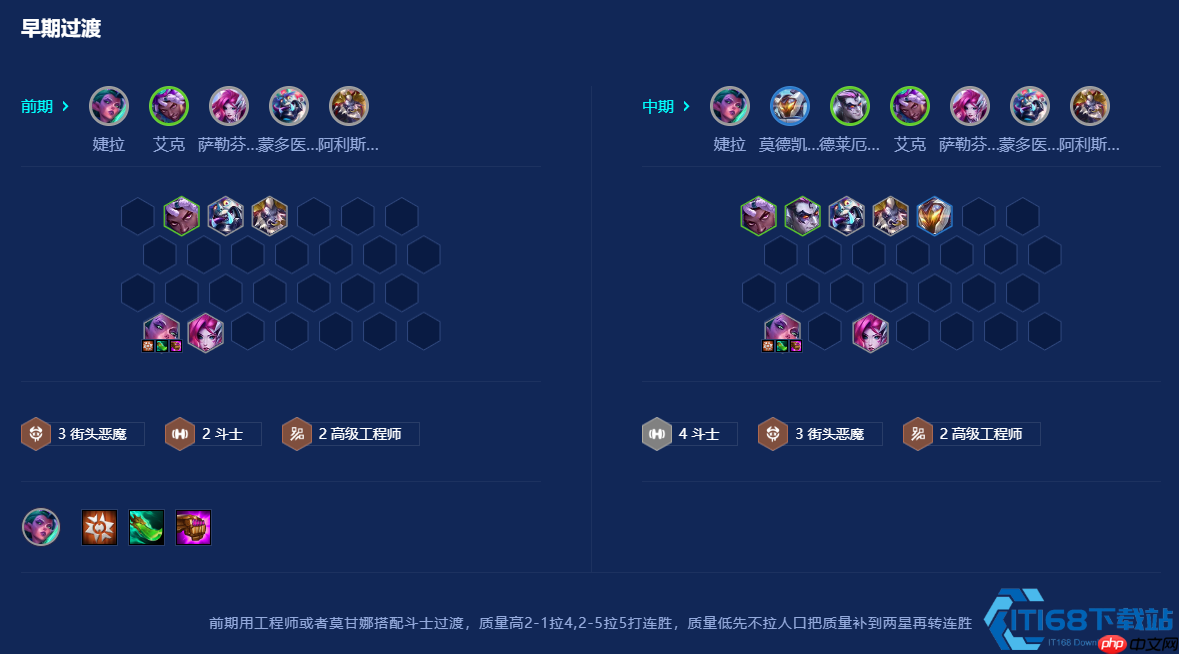 终极战地九五掌控指南:双转职开启T0统治力