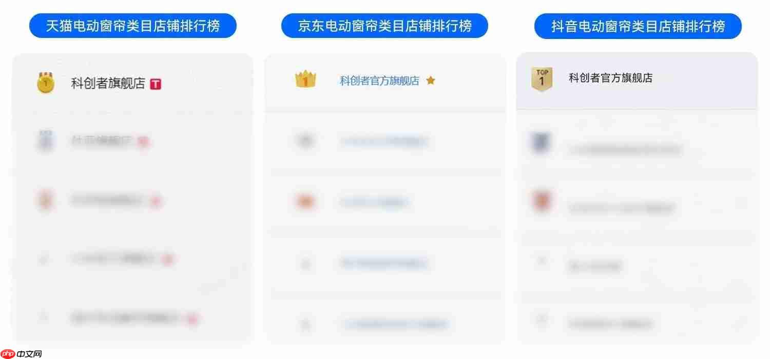 2025智能电动窗帘品牌推荐指南:哪款智能电动窗帘才是你的菜?