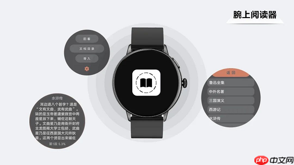 芯闻速递丨开源鸿蒙应用市场正式上线!智能穿戴“如鱼得水”