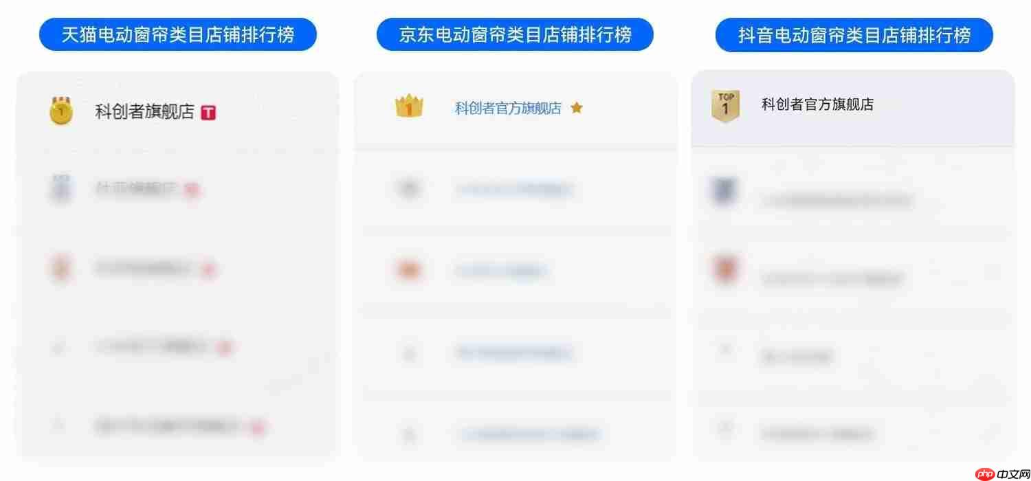 2025智能电动窗帘销售口碑榜单发布:哪些电机窗帘品牌厂家受欢迎?