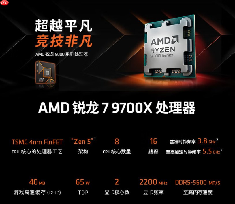 暑假升级AM5平台必备！AMD 锐龙7 9700X处理器热销推荐