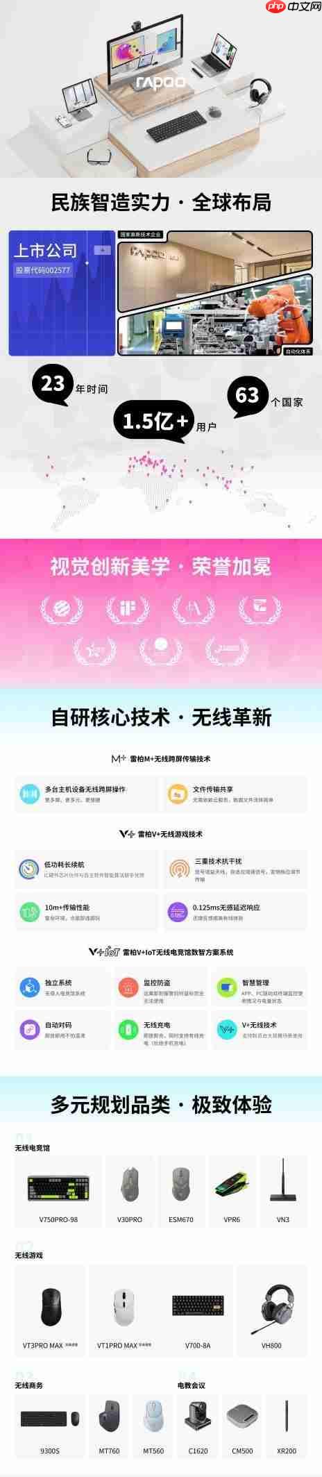 78键轻巧办公助手,雷柏E9050LAI多模无线刀锋键盘一键直达DeepSeek