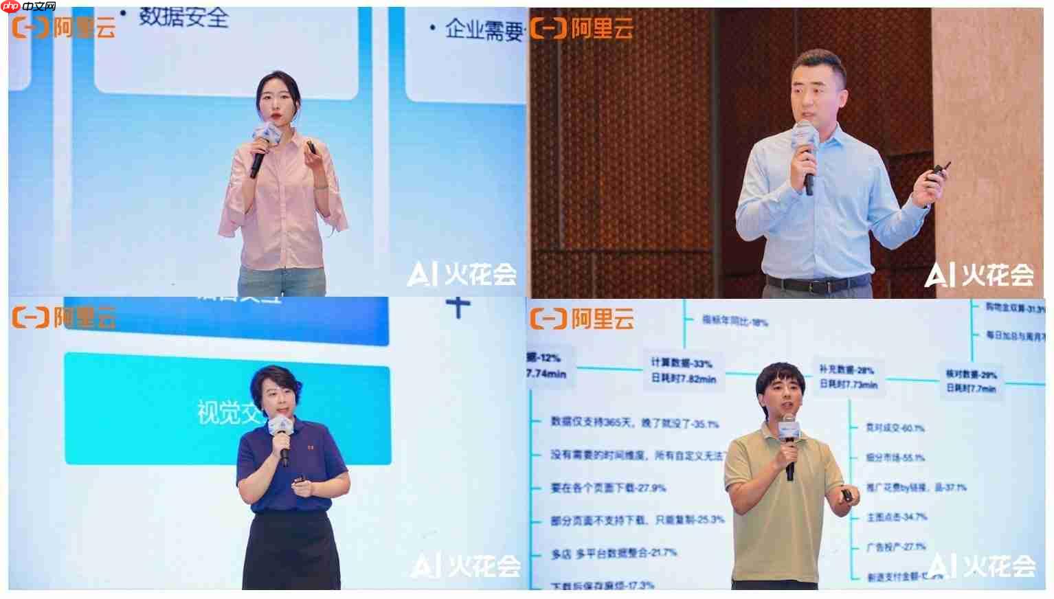 阿里云AI火花大会:规模化前夜,AI务实派靠场景破局