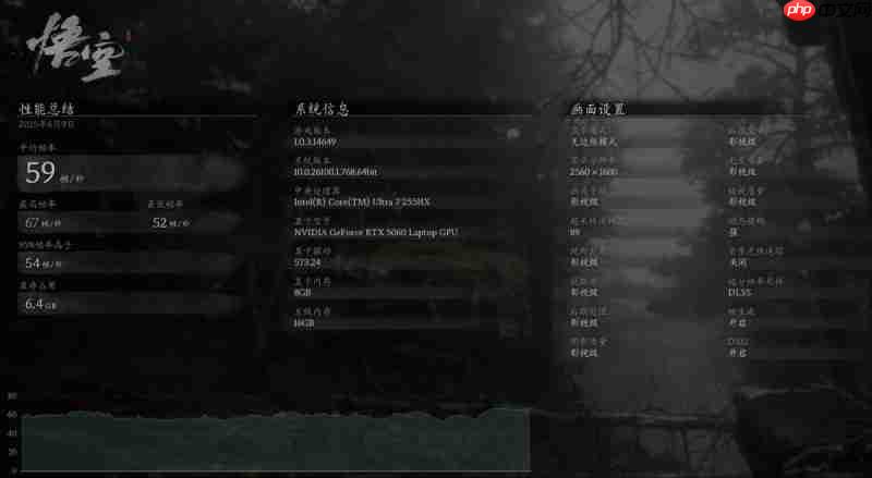 7K+就能拿下！华硕天选6Pro酷睿版凭啥成为3A游戏玩家的“心头好”