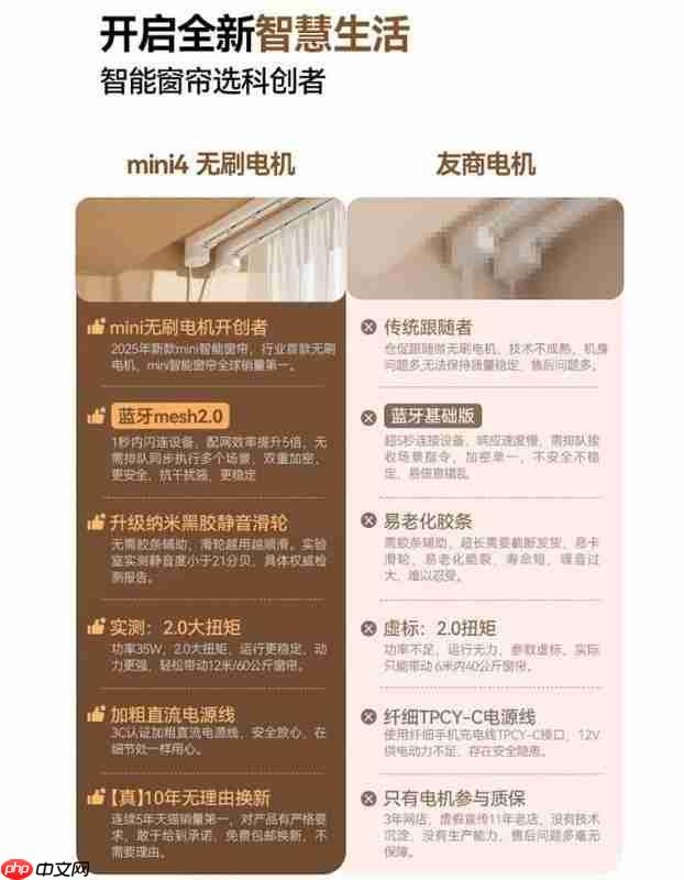 2025高端智能电动窗帘品牌厂家推荐:科创者(KCZ)强实力撬动市场!