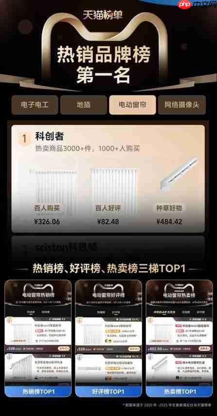 2025高端智能电动窗帘品牌厂家推荐:科创者(KCZ)强实力撬动市场!