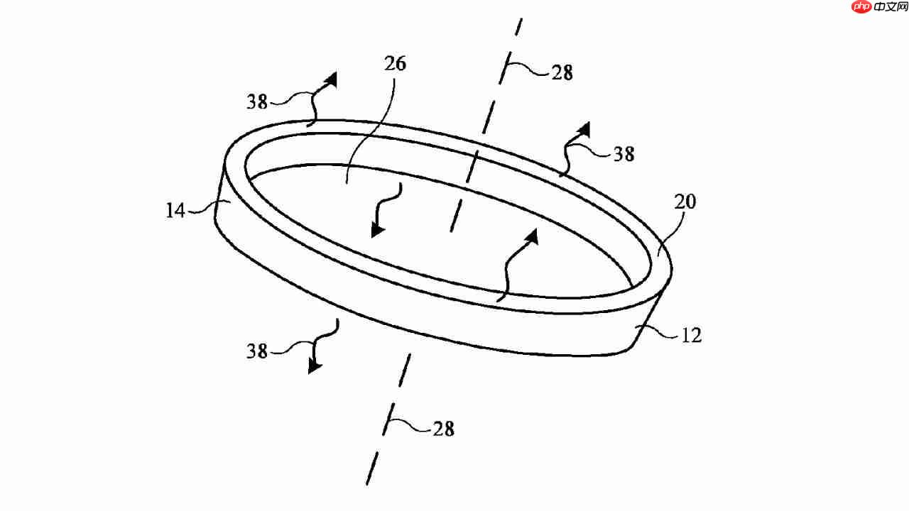 苹果智能戒指新专利:发光边框+触觉提示,可自动感应佩戴状态