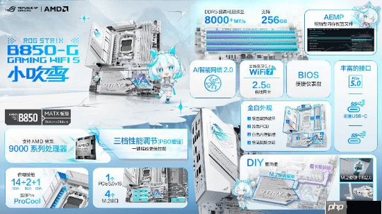 华硕吹雪主板新品将至 次元玩家优选